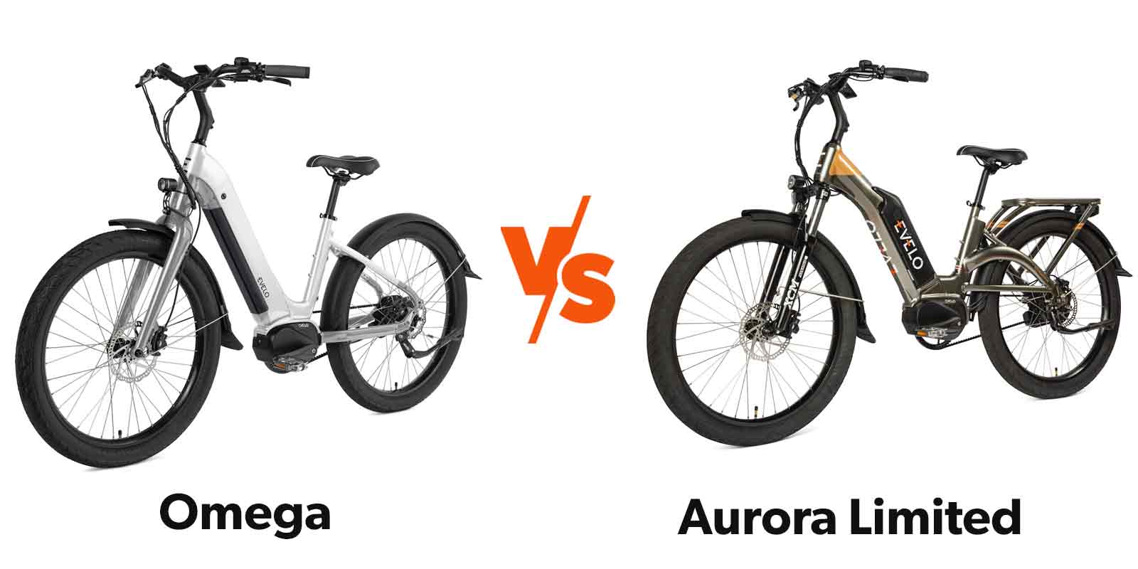 Omega Vs Aurora Limited - EVELO